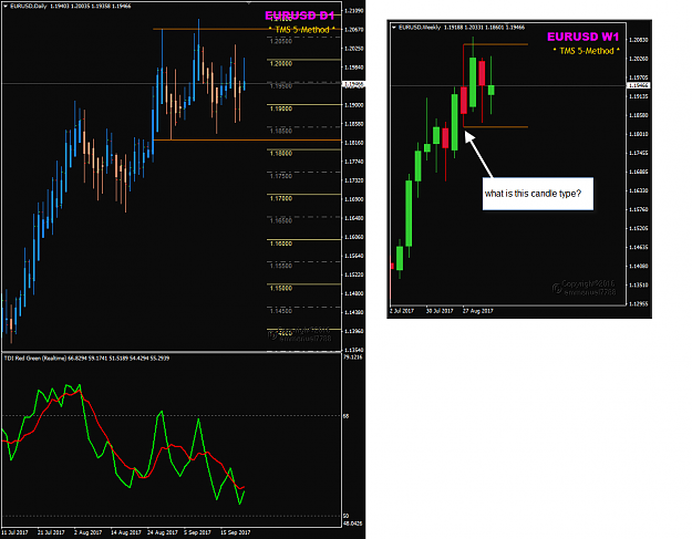Click to Enlarge

Name: EURUSD Week 35 to 38.png
Size: 43 KB
