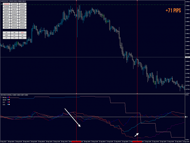 Click to Enlarge

Name: AUDCADM15.png
Size: 63 KB