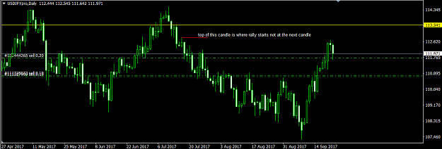 Click to Enlarge

Name: UJ Daily analysis 14.png
Size: 35 KB