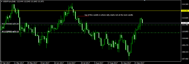 Click to Enlarge

Name: UJ Daily analysis 14.png
Size: 35 KB