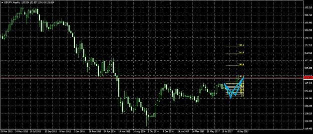 Click to Enlarge

Name: GBPJPYWeekly924.jpg
Size: 294 KB