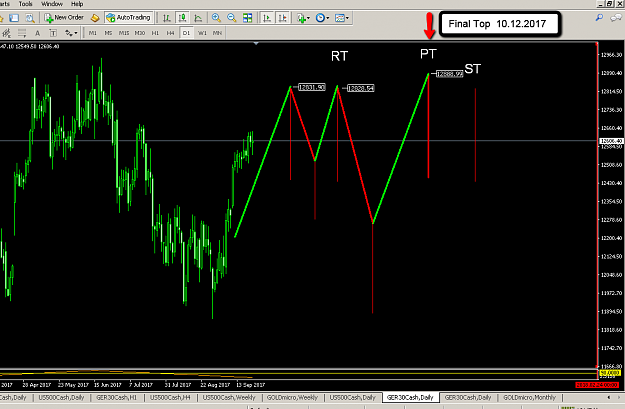 Click to Enlarge

Name: DAX_FORECAST_2017.png
Size: 63 KB