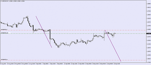 Click to Enlarge

Name: USDCADH4.png
Size: 20 KB