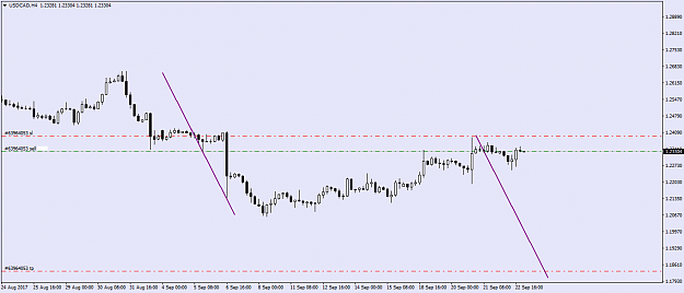 Click to Enlarge

Name: USDCADH4.png
Size: 20 KB