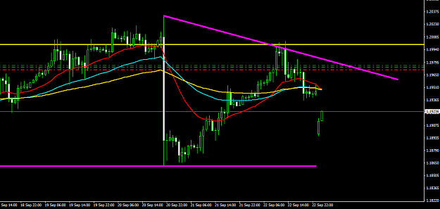 Click to Enlarge

Name: EURUSDH1.png
Size: 24 KB