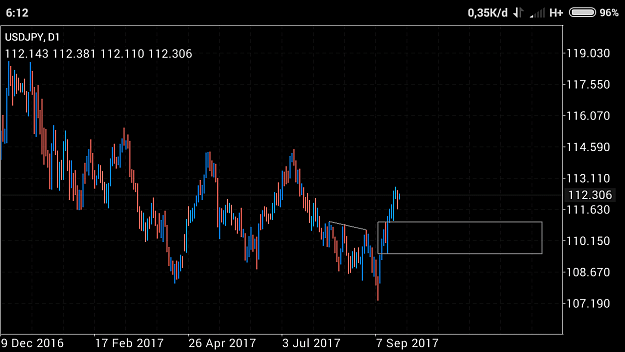 Click to Enlarge

Name: Screenshot_2017-09-25-06-12-57-372_net.metaquotes.metatrader4.png
Size: 78 KB