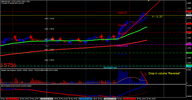 Click to Enlarge

Name: GU setup.png
Size: 123 KB