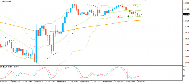 Click to Enlarge

Name: USDCAD.PNG
Size: 29 KB