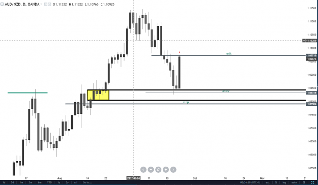 Click to Enlarge

Name: AUDNZD trade done.PNG
Size: 47 KB