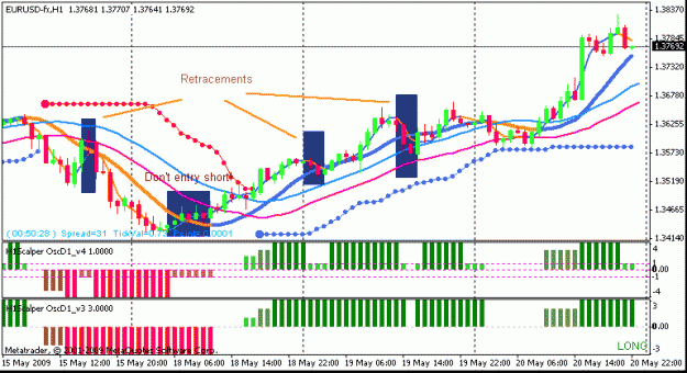 Click to Enlarge

Name: eurusd_oscv4.gif
Size: 17 KB