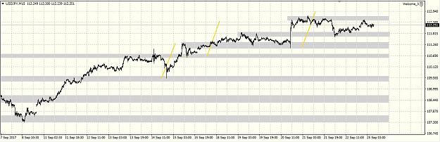Click to Enlarge

Name: usdjpy 250917 15m.JPG
Size: 109 KB