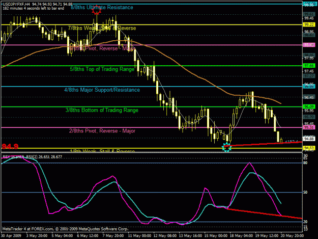 Click to Enlarge

Name: 4hr uj.gif
Size: 28 KB