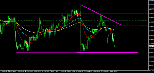 Click to Enlarge

Name: EURUSDH1.png
Size: 31 KB