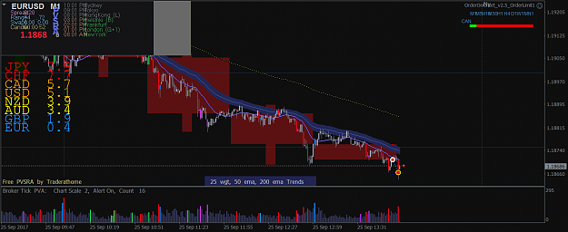 Click to Enlarge

Name: eurusd-m1-ftt-sweden-ab-2.png
Size: 62 KB