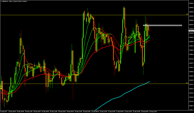 Click to Enlarge

Name: GER30H1.png
Size: 85 KB