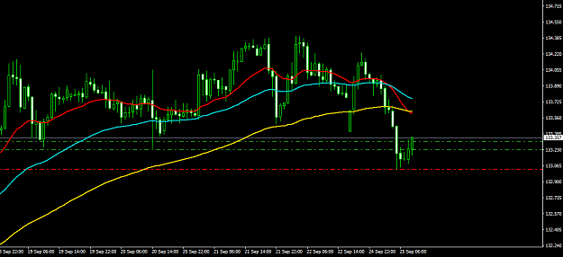 Click to Enlarge

Name: EURJPYH1.png
Size: 24 KB
