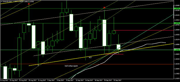 Click to Enlarge

Name: EURUSDDaily.png
Size: 49 KB