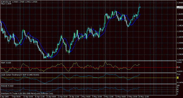 Click to Enlarge

Name: eu 050-20 - 4h-.gif
Size: 28 KB