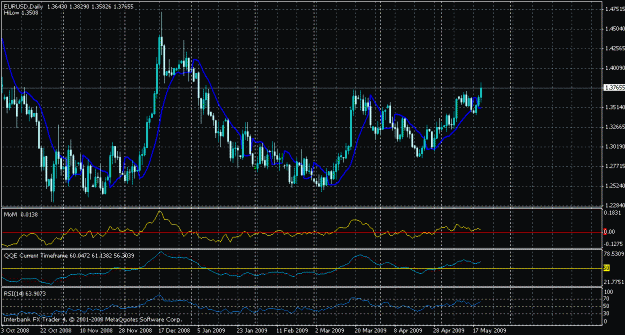 Click to Enlarge

Name: eu 050-20 - 24h-.gif
Size: 28 KB