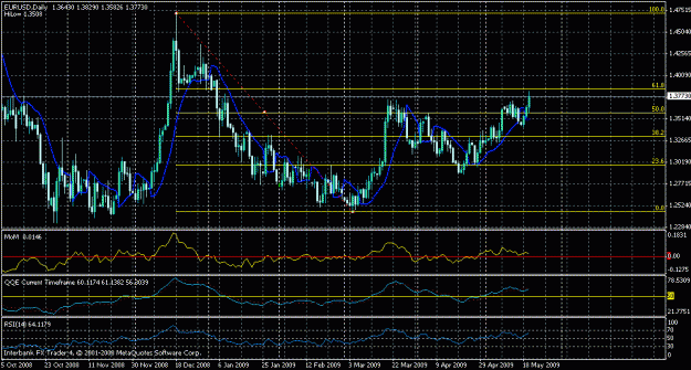 Click to Enlarge

Name: eu 050-20 - daily.gif
Size: 29 KB