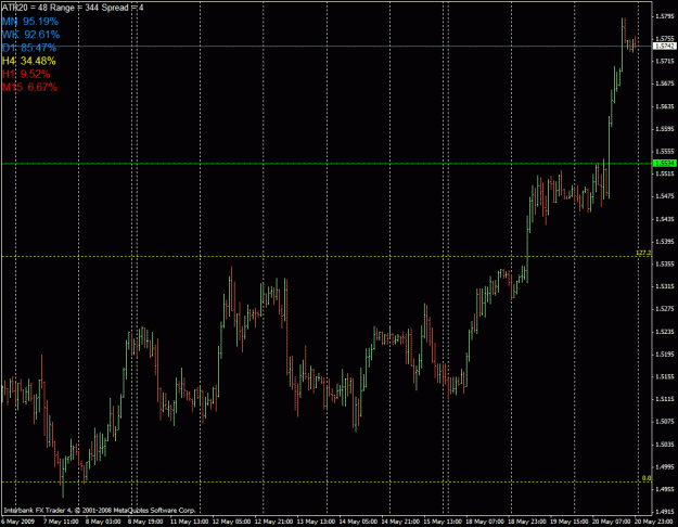 Click to Enlarge

Name: gbp bidratio.gif
Size: 29 KB