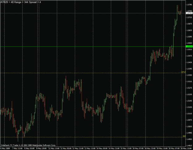 Click to Enlarge

Name: gbp bidratio2.gif
Size: 26 KB