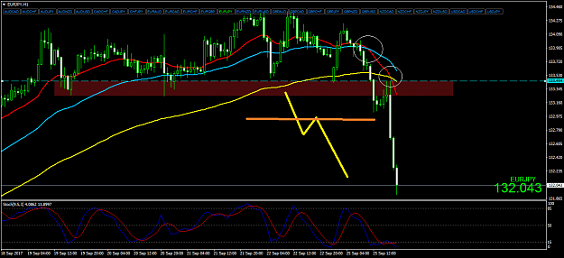 Click to Enlarge

Name: eurjpy.png
Size: 40 KB
