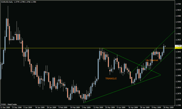 Click to Enlarge

Name: eur-usd2.gif
Size: 18 KB