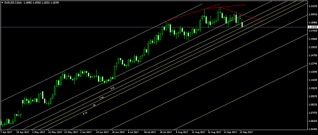 Click to Enlarge

Name: eurusd-i-d1-fibo-group-ltd.png
Size: 37 KB