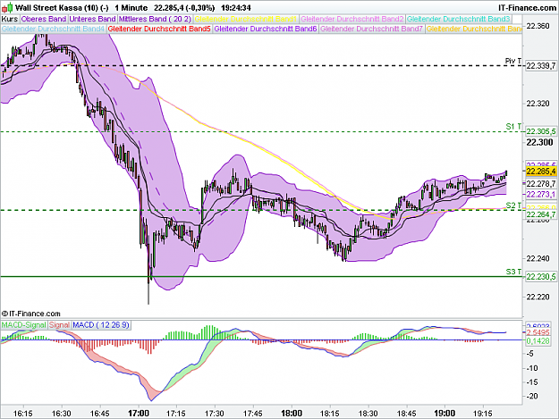 Click to Enlarge

Name: Wall Street Kassa (10) (250917).png
Size: 49 KB