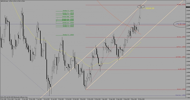 Click to Enlarge

Name: chart.jpg
Size: 98 KB