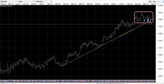 Click to Enlarge

Name: EUR long daily 25Sep17.jpg
Size: 169 KB