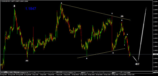 Click to Enlarge

Name: EURUSDM30.png
Size: 54 KB