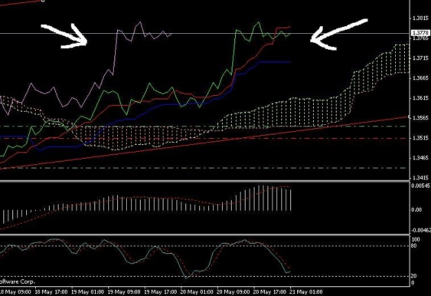Click to Enlarge

Name: chart.jpg
Size: 64 KB