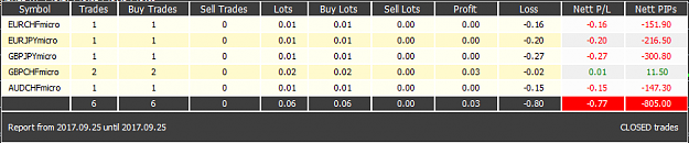 Click to Enlarge

Name: TRADEREPORT_TURTLES.PNG
Size: 15 KB