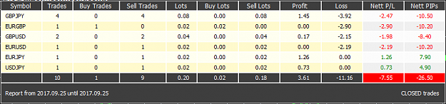 Click to Enlarge

Name: PZ_Goldfinsh_Report.PNG
Size: 17 KB