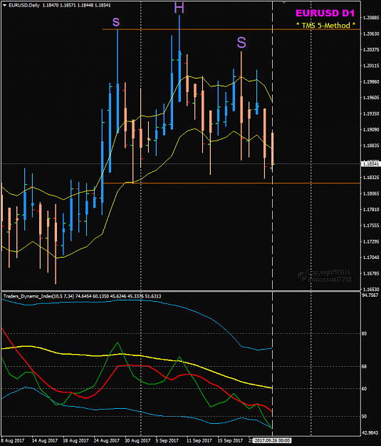 Click to Enlarge

Name: EURUSD Week 39 H_S.png
Size: 33 KB