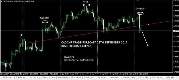 Click to Enlarge

Name: cadch 26th September 2017.jpg
Size: 145 KB