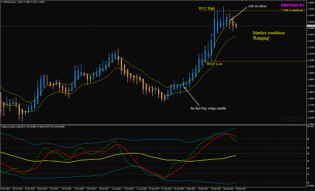 Click to Enlarge

Name: GBPUSD Week 39 Sep 26.png
Size: 53 KB