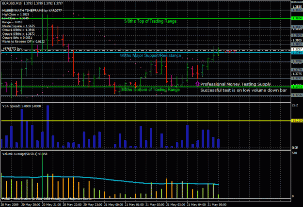 Click to Enlarge

Name: chart1.gif
Size: 37 KB