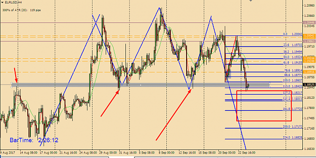Click to Enlarge

Name: eusd ptz key area.png
Size: 57 KB