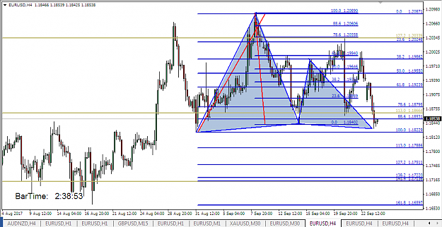 Click to Enlarge

Name: eusd 4h gartley.png
Size: 46 KB