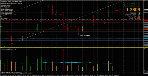 Click to Enlarge

Name: chart2.gif
Size: 42 KB