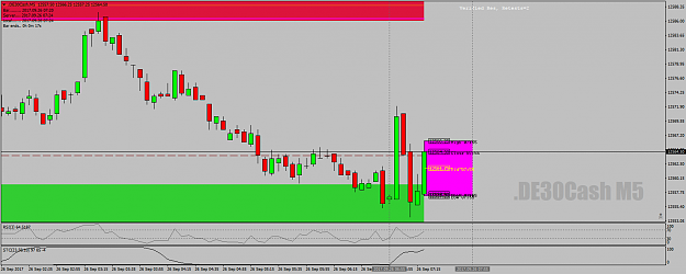 Click to Enlarge

Name: .DE30CashM5asDAX07.55-Spike26thSept17as06.00Break+laterLeadInat07.23ukDETAIL.png
Size: 39 KB