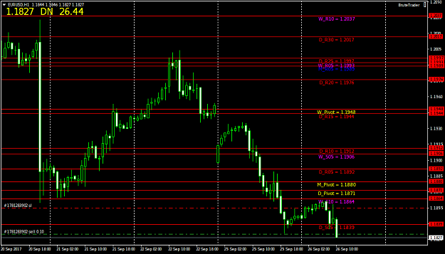 Click to Enlarge

Name: EURUSDH1.png
Size: 37 KB