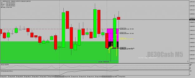 Click to Enlarge

Name: Inked.DE30CashM5asDAX07.55-Spike26thSept17DONEat08.13ukDETAIL_LI.jpg
Size: 426 KB