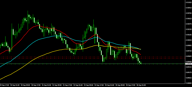 Click to Enlarge

Name: NZDCADH1.png
Size: 25 KB