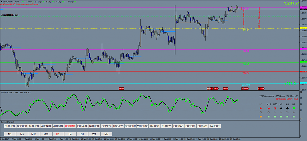 Click to Enlarge

Name: USDCADH1.png
Size: 72 KB