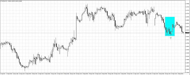 Click to Enlarge

Name: EURCAD.JPG
Size: 246 KB