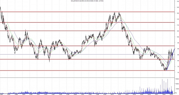 Click to Enlarge

Name: USD Index.jpg
Size: 148 KB
